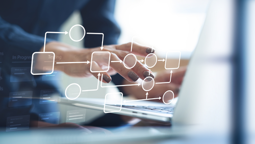 n8n Use Cases zur Workflow-Automatisierung