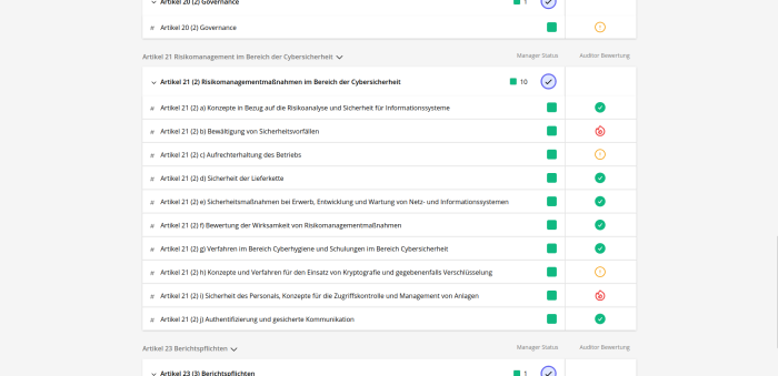 NIS2 Anforderungen mit EDIRA erfüllen – praxisnah und effizient