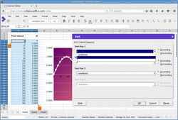 Collabora Online Development Edition 3.0 (CODE 3.0) lassen sich große Tabellen mit ausgefeilten Filtern bearbeiten