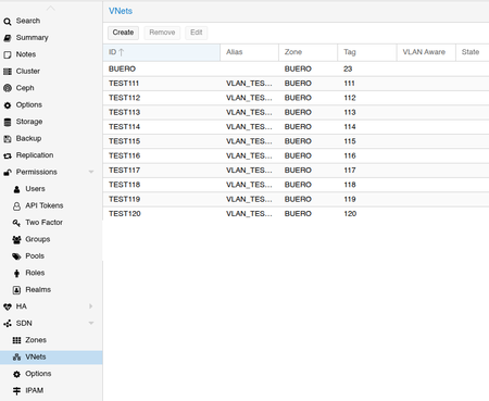 Weboberfläche der SDN-Funktion in Proxmox VE