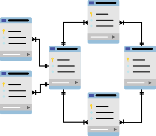 database_class