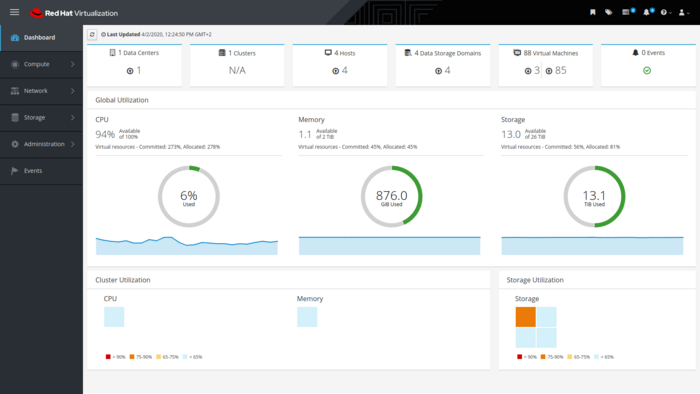 Installing Red Hat Virtualization As A Self Hosted Engine Using The Cockpit Web Interface Red Hat Virtualization 4 3 Red Hat Customer Portal