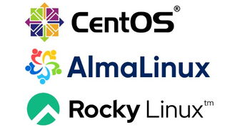 Logos CentOS, AlmaLinux und Rocky Linux