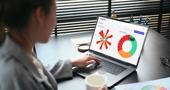 EDIRA - Software für Informationsicherheit und Datenschutz