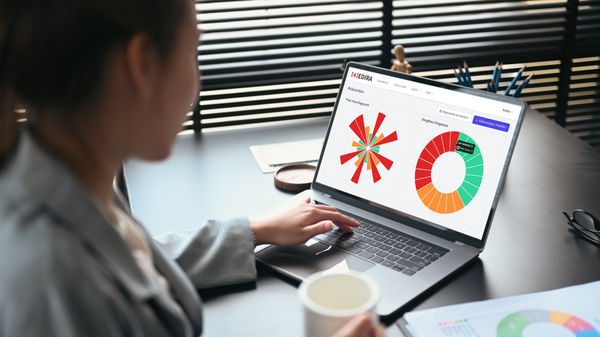 EDIRA - Software für Informationsicherheit und Datenschutz