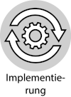 implementierung