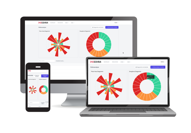 EDIRA_neue_Funktionen_neues_Update_jetzt_noch_sicherer