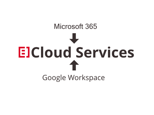 Migration Cloud Services Schaubild