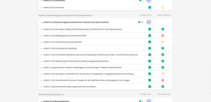 NIS2 Anforderungen mit EDIRA erfüllen – praxisnah und effizient