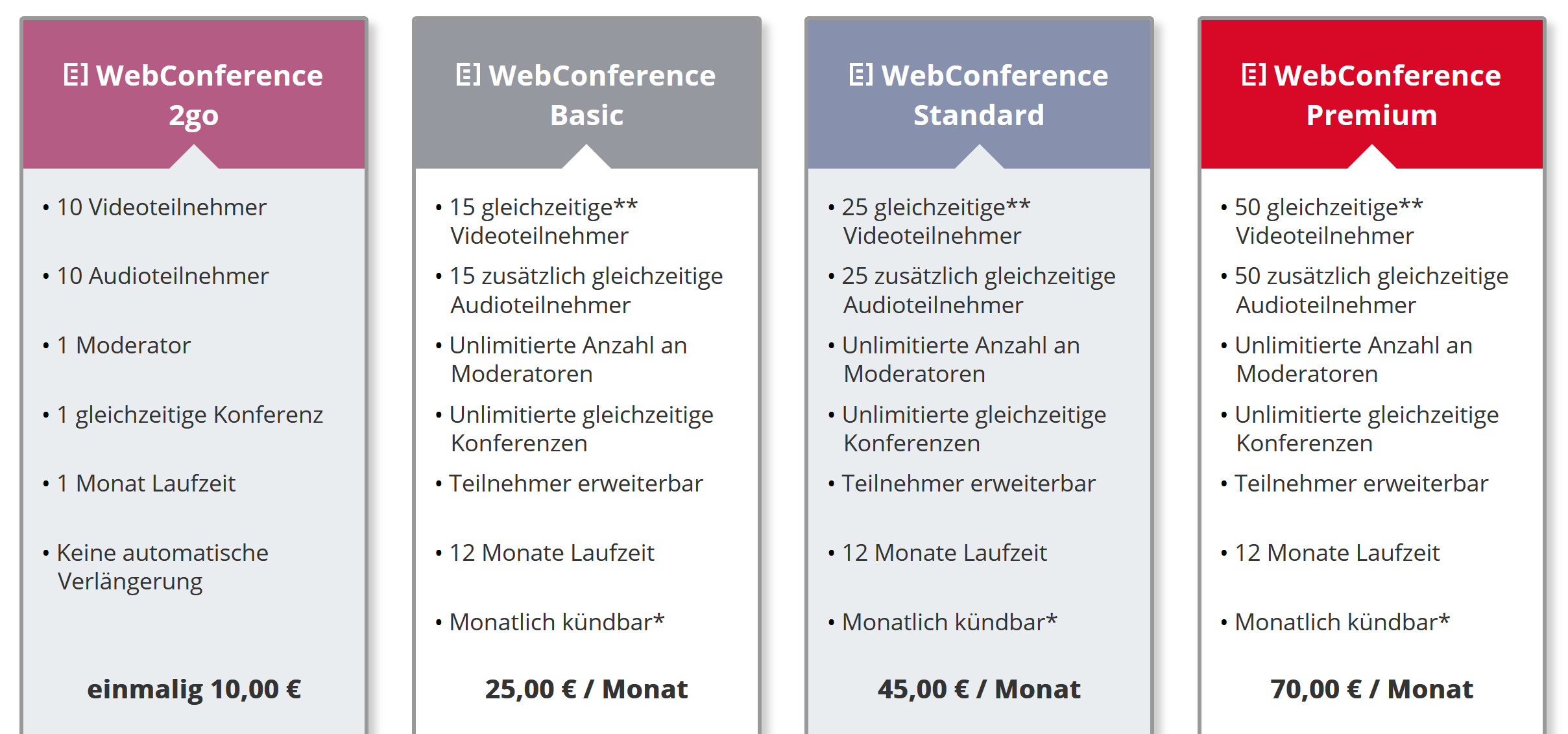 WebConference Pakete